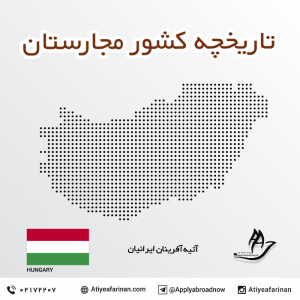 تاریخچه کشور مجارستان