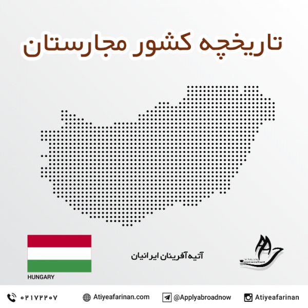 تاریخچه کشور مجارستان