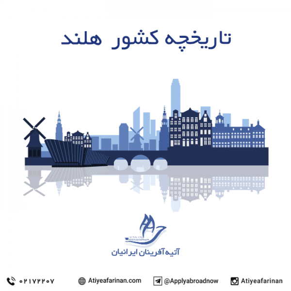 تاریخچه کشور هلند