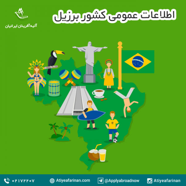 اطلاعات عمومی کشور برزیل