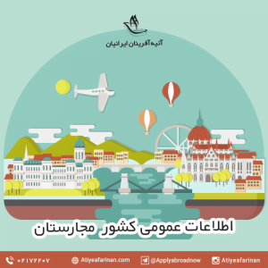 اطلاعات عمومی کشور مجارستان