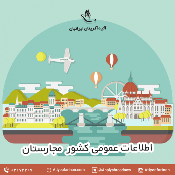 اطلاعات عمومی کشور مجارستان