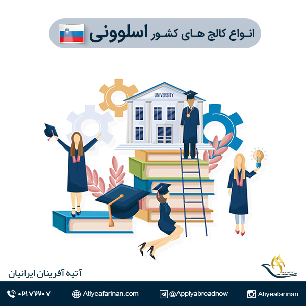 انواع کالج های کشور اسلوونی