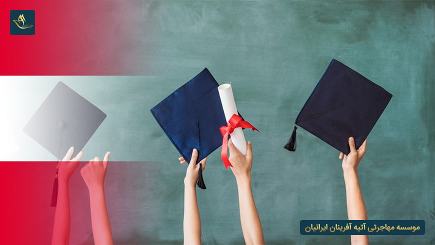 انواع کالج ها