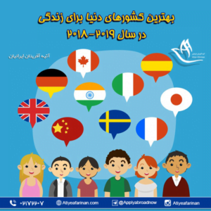 بهترین کشورهای دنیا برای زندگی