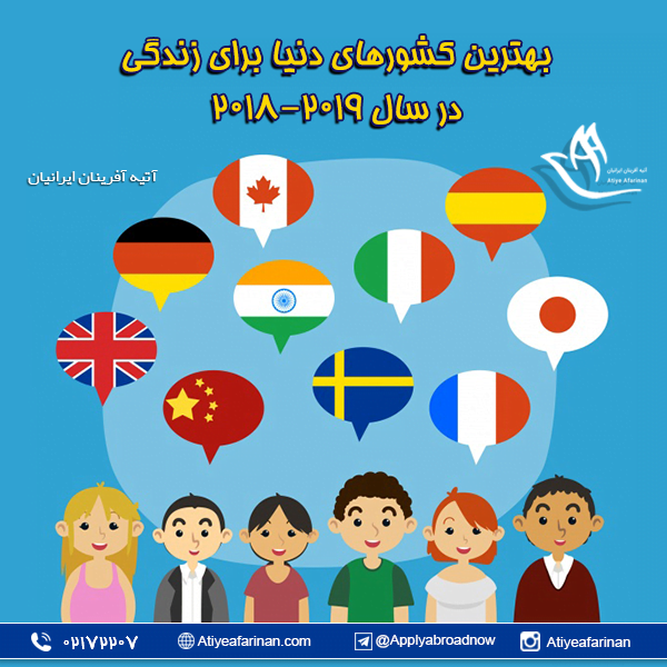 بهترین کشورهای دنیا برای زندگی