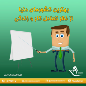 بهترین کشورهای دنیا از نظر تعادل کار و زندگی 