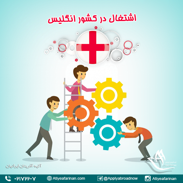 اشتغال در کشور انگلیس