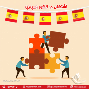 اشتغال در کشور اسپانیا