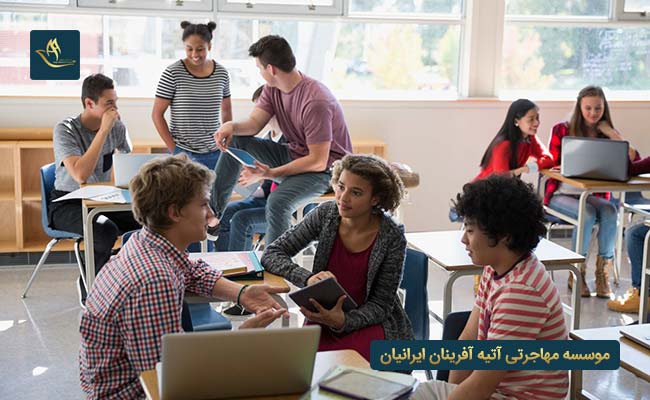 انواع مدارس در کشور استرالیا