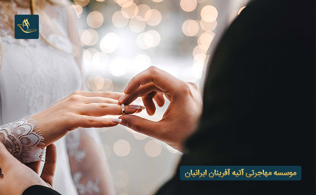 محل ثبت ازدواج در کشور بلژیک