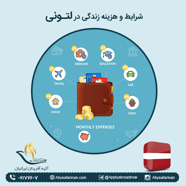 شرایط و هزینه زندگی در لتونی