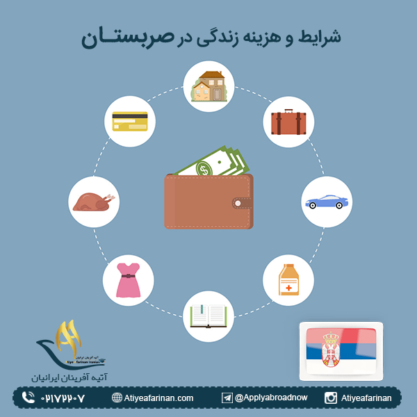 شرایط و هزینه زندگی در صربستان