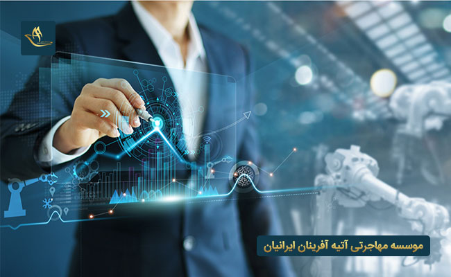 مهاجرت به بلژیک از طریق خرید ملک