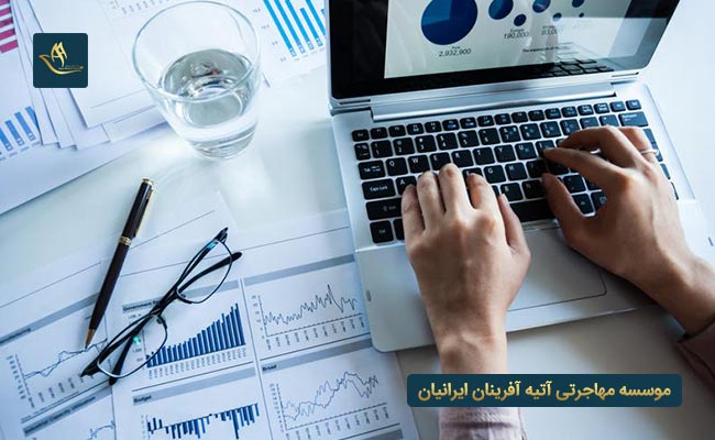 شاخص های تاثیر گذار جهت سرمایه گذاری در رومانی 