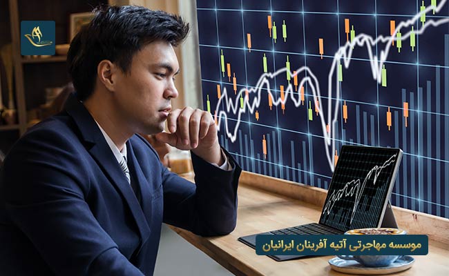 مهاجرت به کره جنوبی از طریق سرمایه گذاری