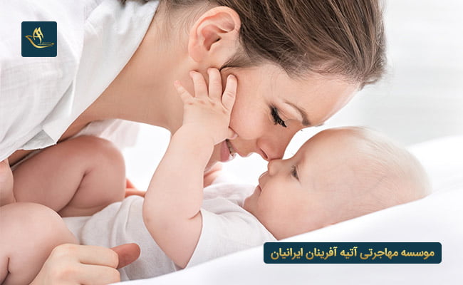 روش های اخد تابعیت نروژ از طریق تولد 