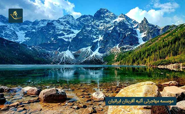 مراحل پناهندگی در لهستان