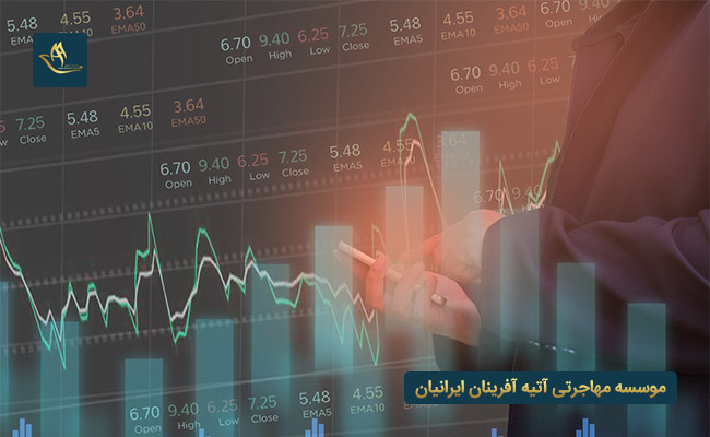عوامل موثر در موفقیت آمیز بودن سرمایه گذاری در گرجستان