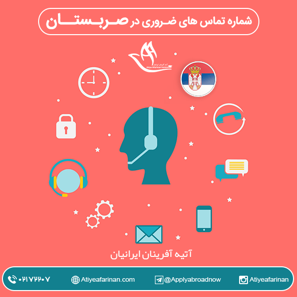 شماره تماس های ضروری در صربستان