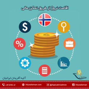 اقامت نروژ از طریق تمکن مالی
