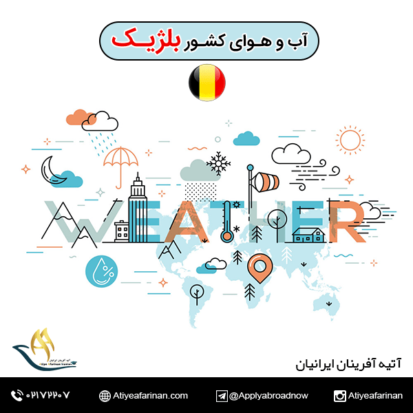 آب و هوای کشور بلژیک