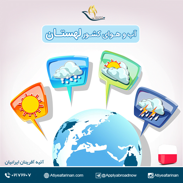 آب و هوای کشور لهستان