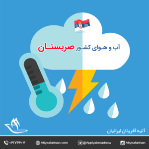 آب و هوای کشور صربستان