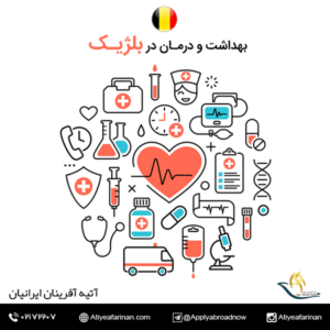 بهداشت و درمان در کشور بلژیک
