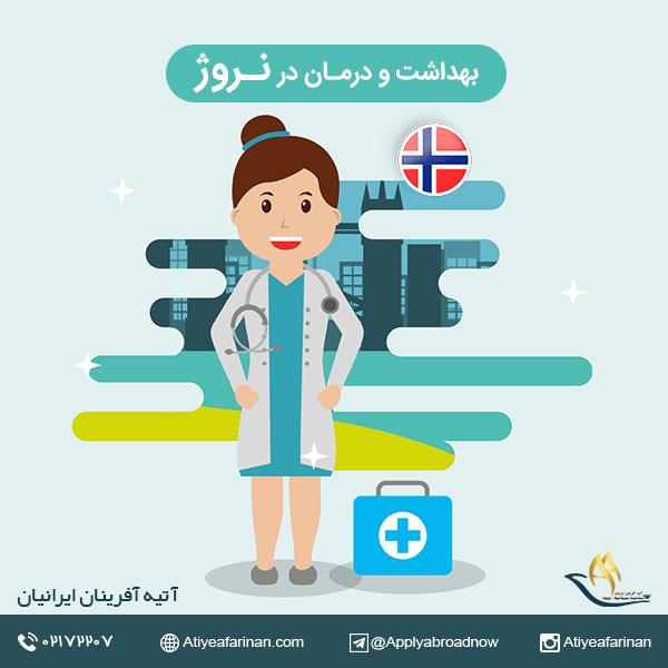 بهداشت و درمان در کشور نروژ