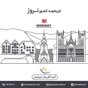 تاریخچه کشور نروژ 