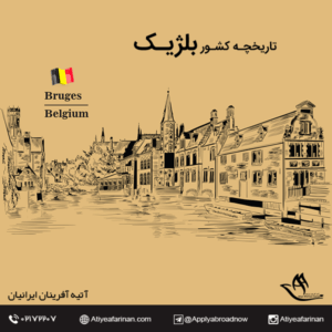 تاریخچه کشور بلژیک 