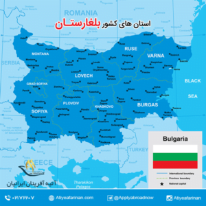 استان‌ های کشور بلغارستان
