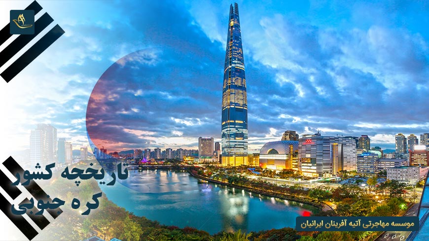 تاریخچه کشور کره جنوبی