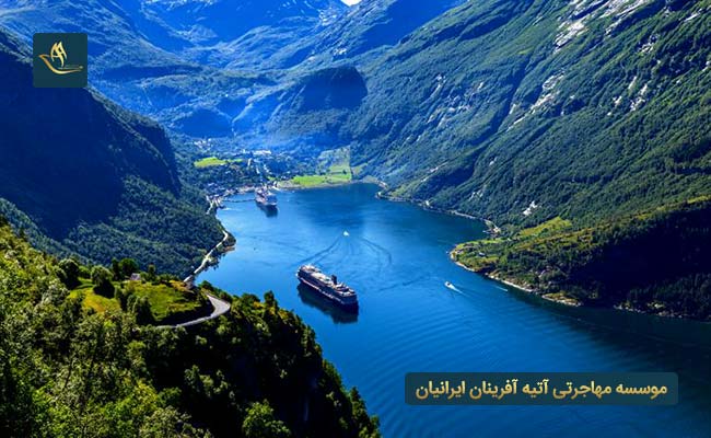 اقامت دائم کشور نروژ | کشور نروژ | اقامت نروژ | تابعیت نروژ | اقامت دائم کشور نروژ