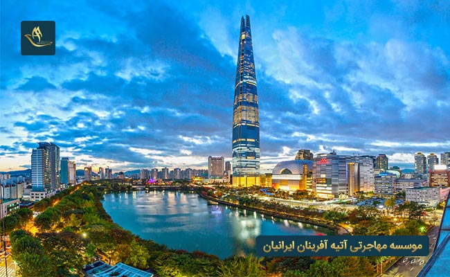 رده بندی زبان کره ای 
