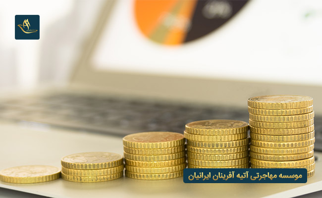 مزایای اخذ اقامت بلژیک از طریق تمکن مالی 