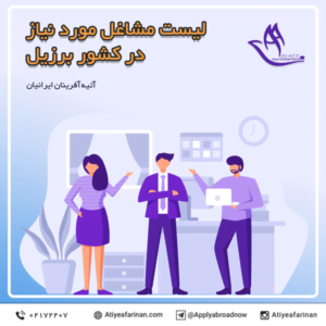 لیست مشاغل مورد نیاز در کشور برزیل