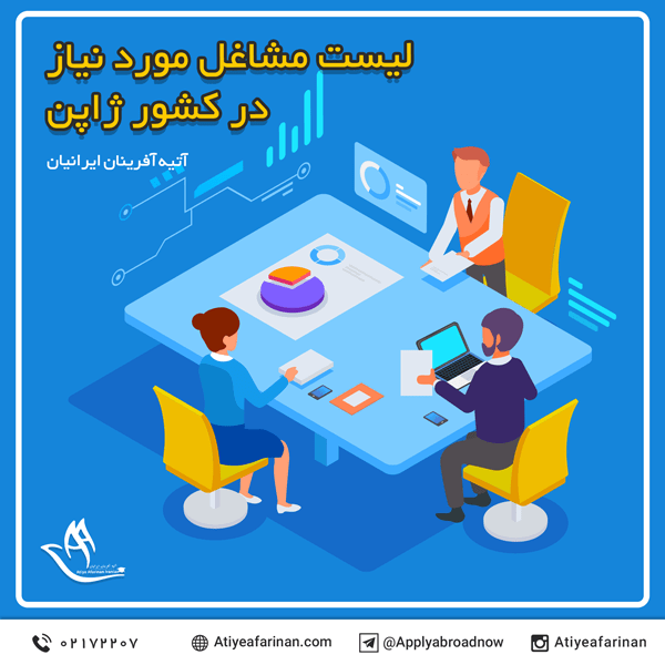 لیست مشاغل مورد نیاز در کشور ژاپن