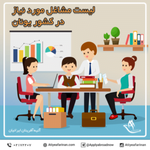 لیست مشاغل مورد نیاز در کشور یونان