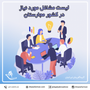 لیست مشاغل مورد نیاز در کشور مجارستان