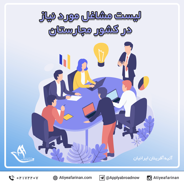 لیست مشاغل مورد نیاز در کشور مجارستان