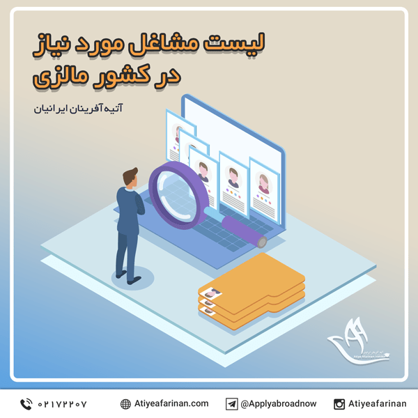 لیست مشاغل مورد نیاز در کشور مالزی
