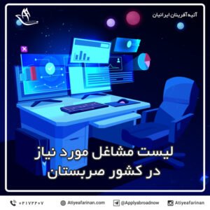 لیست مشاغل مورد نیاز در کشور صربستان