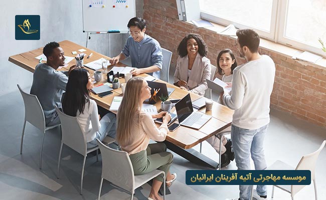 مشاغل مورد نیاز در کشور دانمارک 