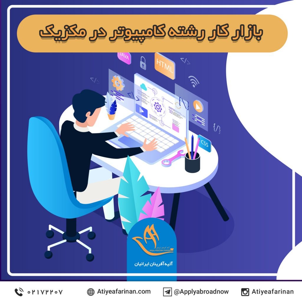 بازار کار رشته کامپیوتر در کشور مکزیک