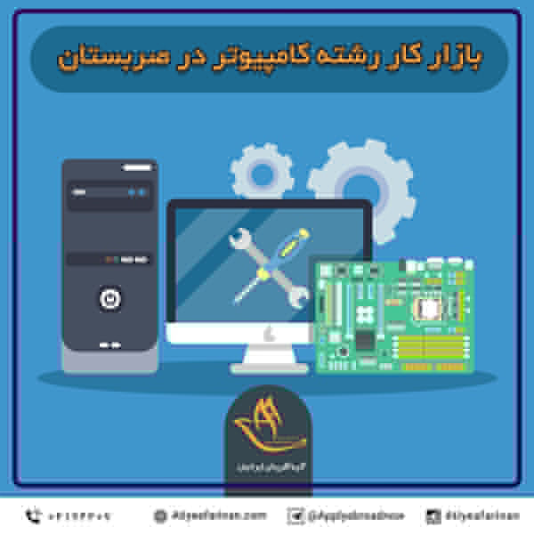 بازار کار رشته کامپیوتر در کشور صربستان