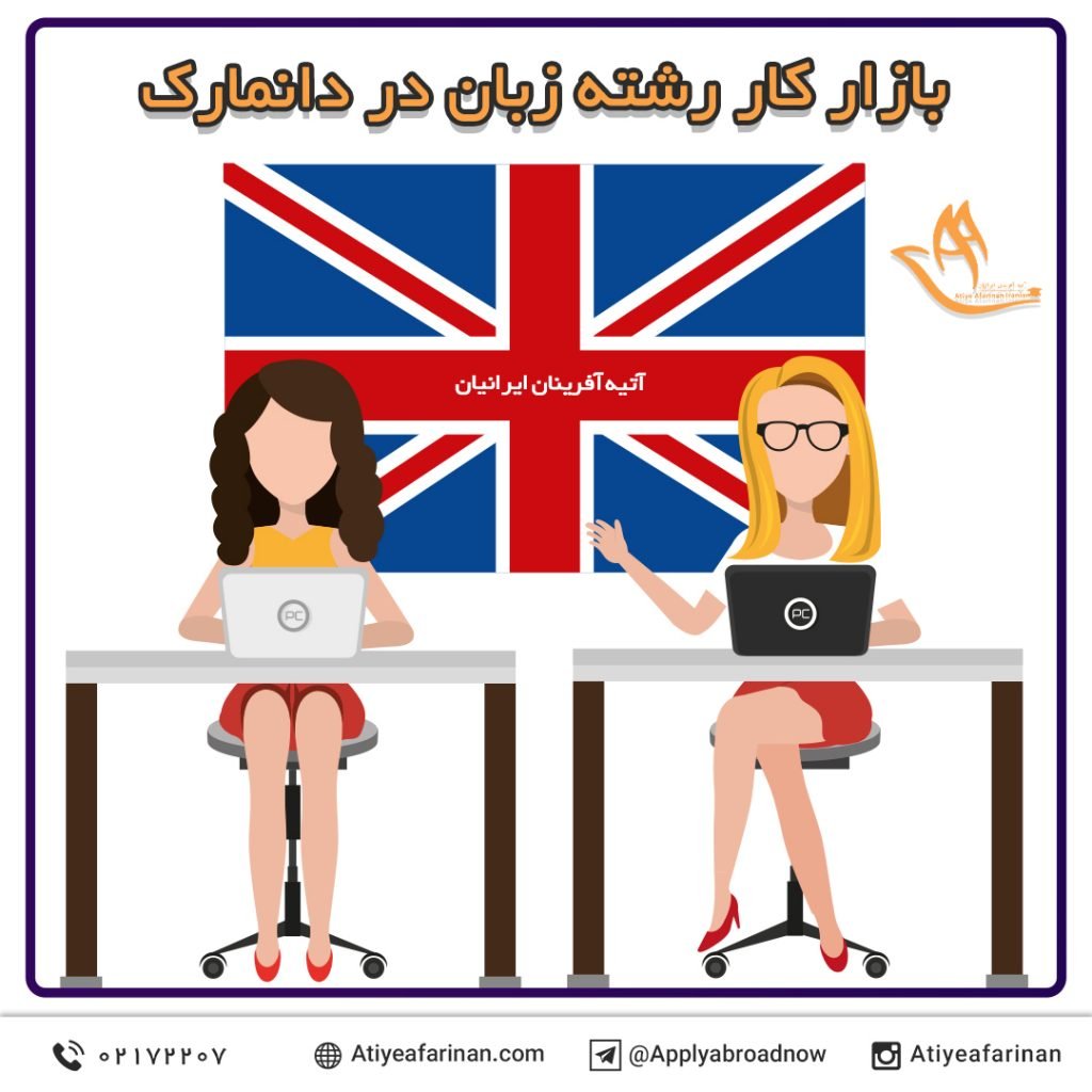 بازار کار رشته زبان در کشور دانمارک
