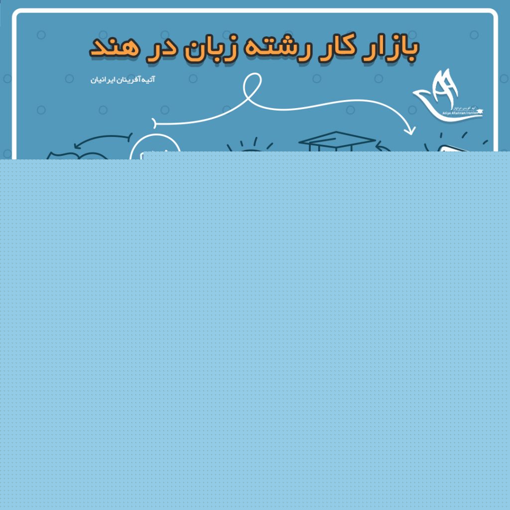 بازار کار رشته زبان در کشور هند