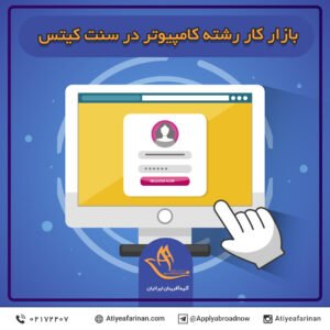 بازار کار رشته کامپیوتر در کشور سنت کیتس